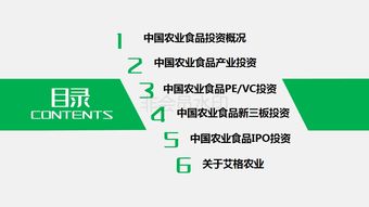 艾格农业 2019年中国农业食品投资半年报