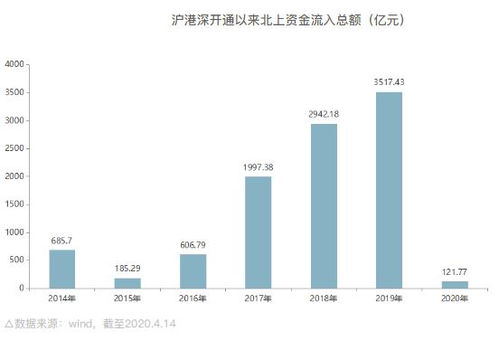 开启被动投资 新版图 ,上投摩根又出重磅产品啦